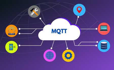 MQTT是什么？MQTT如何工作的？