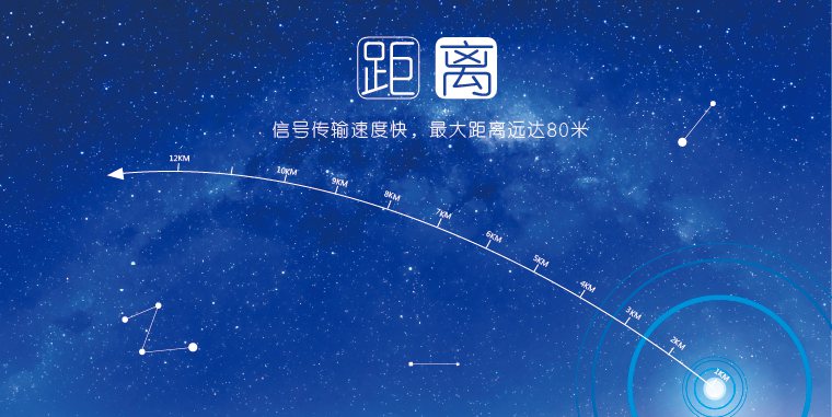 無(wú)線ble模塊