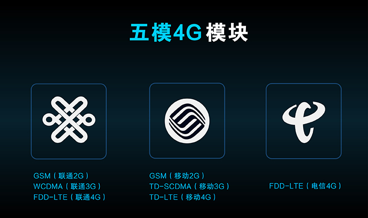 4G無線模塊 4G無線模塊