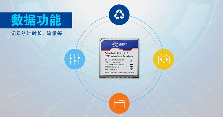 LTE模塊 LTE模塊