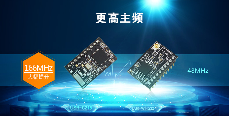 wifi模塊主頻 wifi模塊主頻