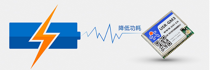 低功耗GPRS模塊 低功耗GPRS模塊