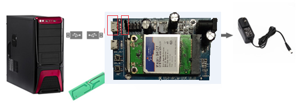 4G模塊如何使用 4G模塊如何使用