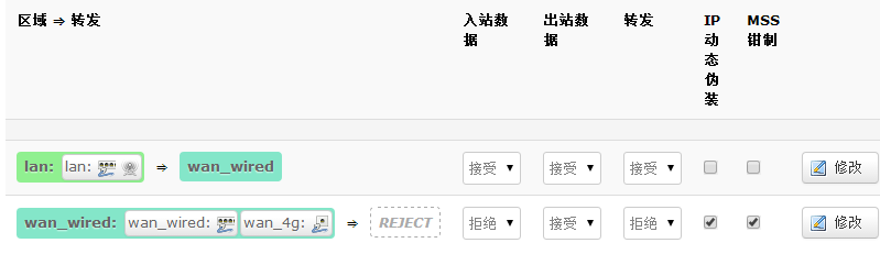 4G工業(yè)無線路由器的防火墻功能 4G工業(yè)無線路由器的防火墻功能