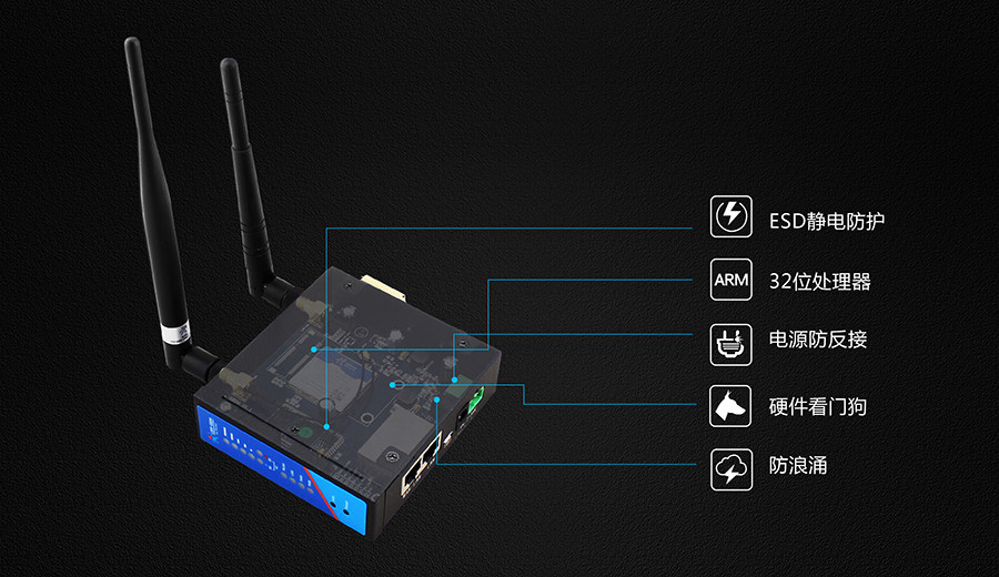 4G路由器保護(hù) 4G路由器保護(hù)
