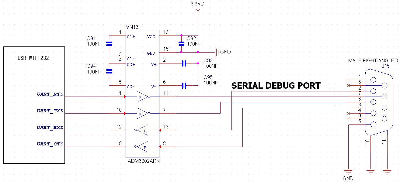 WIFI模塊的UART接口 WIFI模塊的UART接口