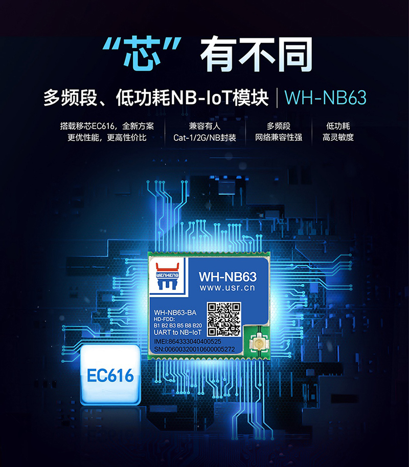 有人多頻段、低功耗NB-IoT模塊，今天發(fā)售