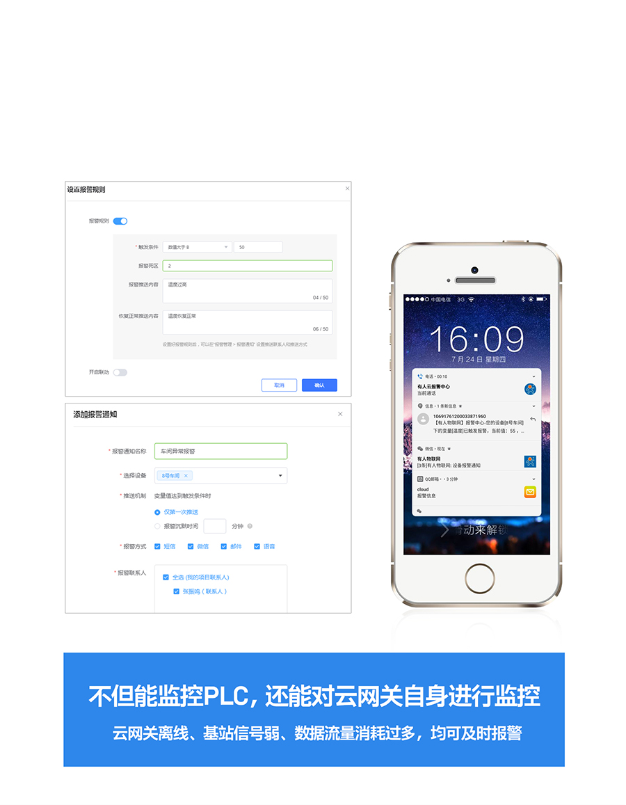 RS485/232/422轉(zhuǎn)以太網(wǎng)型PLC云網(wǎng)關(guān)報(bào)警推送，數(shù)據(jù)超過(guò)閾值，及時(shí)收到通知