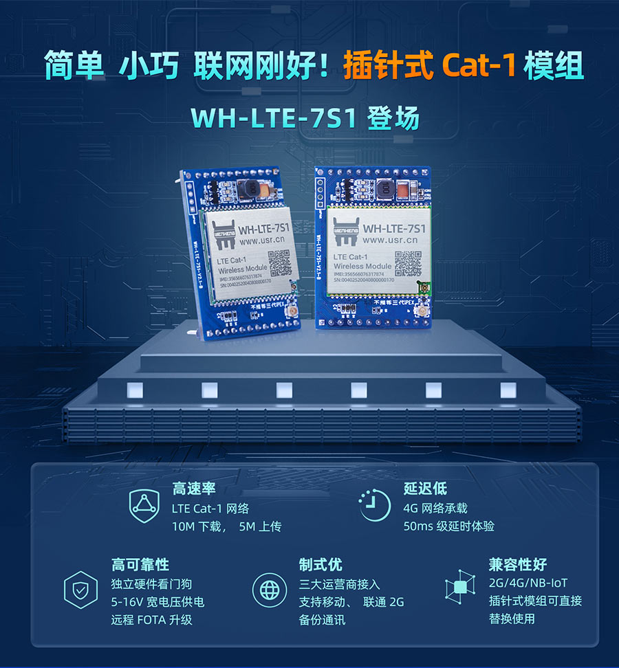 簡單、小巧，聯(lián)網(wǎng)剛好！插針式Cat-1模組——WH-LTE-7S1登場