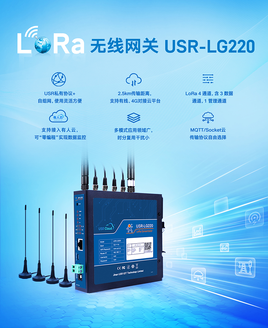 LoRa無(wú)線網(wǎng)關(guān)USR-LG220-L，私有協(xié)議組網(wǎng)便捷，支持有人云，零編程數(shù)據(jù)監(jiān)控