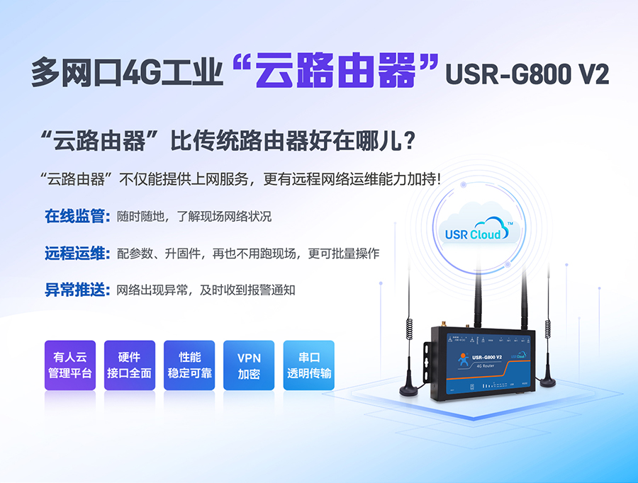 多網(wǎng)口4G工業(yè)“云路由器”USR-G800 V2，戶外快速入網(wǎng)+遠(yuǎn)程網(wǎng)絡(luò)運(yùn)維