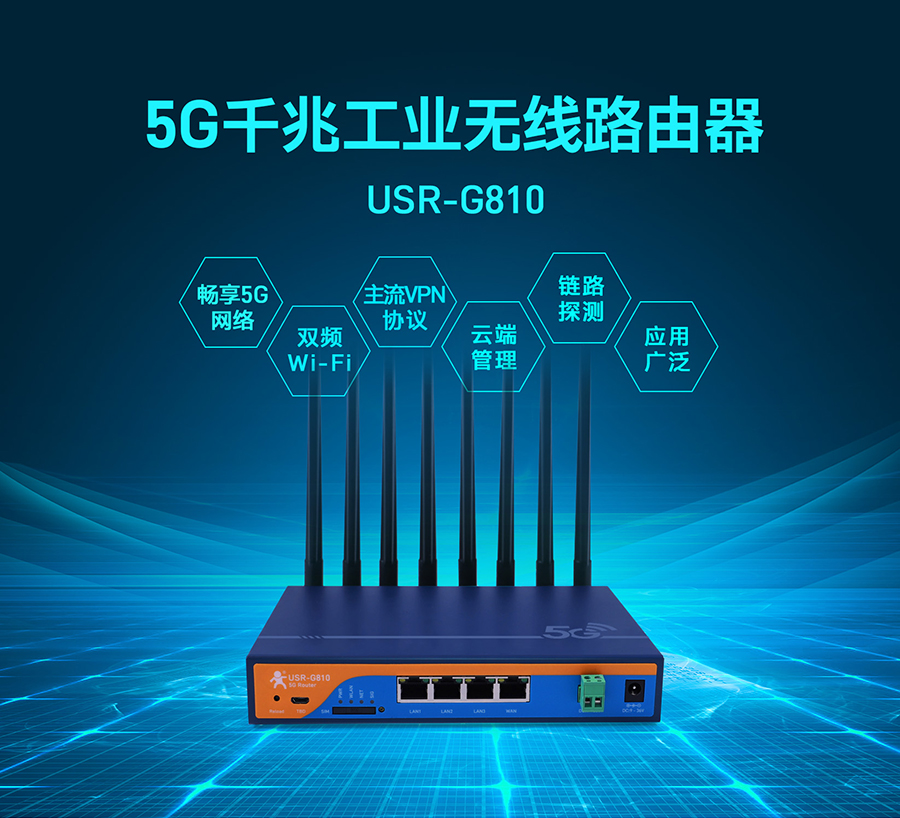 5G千兆工業(yè)路由器新上市，下單即送100G電信流量卡，僅限前30臺，先到先得