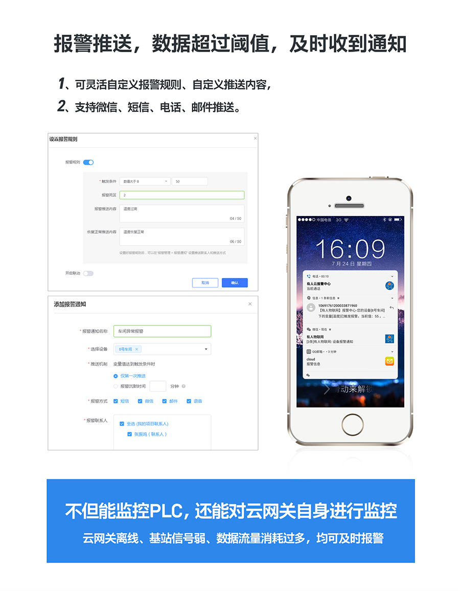 低成本PLC云網(wǎng)關(guān)：報警推送，數(shù)據(jù)超過閾值及時收到通知