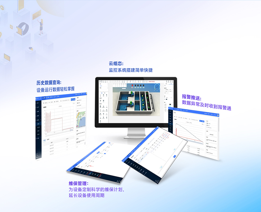 標(biāo)準(zhǔn)型PLC云網(wǎng)關(guān) 在線監(jiān)管，隨時隨地，了解現(xiàn)場設(shè)備情況