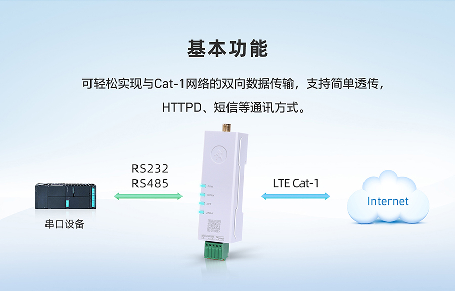 年度爆款 DR154，口紅大小DTU 基本功能