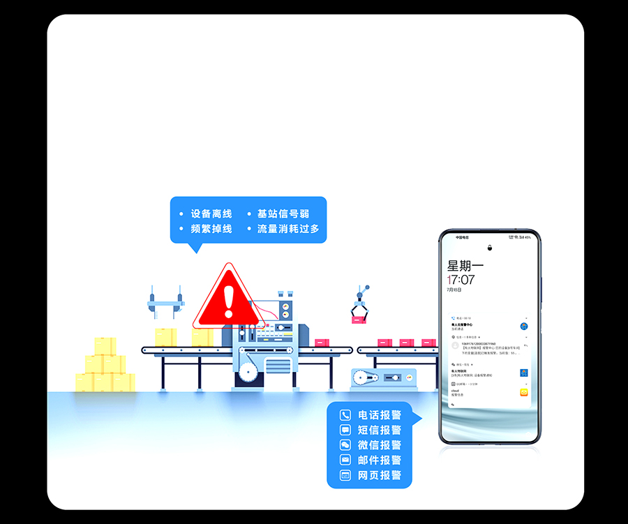 網(wǎng)絡(luò)異常，及時報警