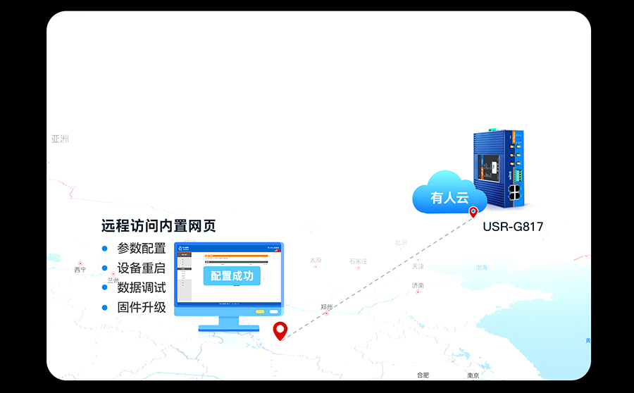 遠(yuǎn)程運維，隨時隨地 