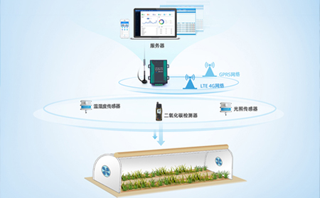 DTU的Online燈不亮是怎么回事，有哪些解決辦法