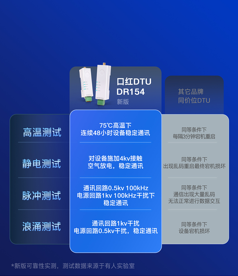 穩(wěn)定可靠，才是硬實(shí)力