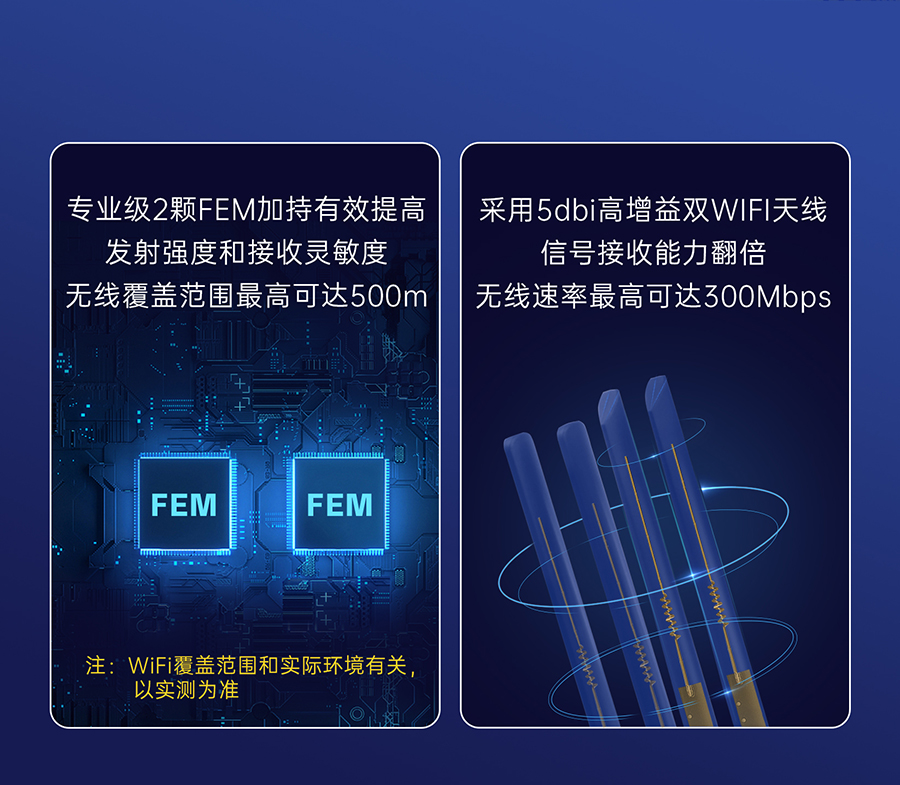 小體積5G RedCap工業(yè)路由器 全新設計，WiFi更強