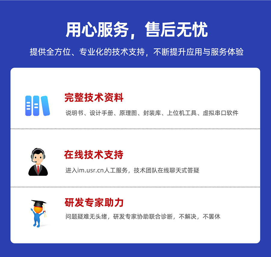 三串口以太網(wǎng)模塊 用心服務售后無憂
