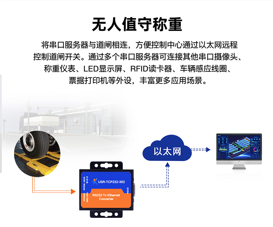 RS232單串口服務(wù)器 無(wú)人值守稱重