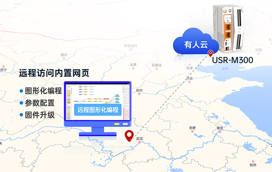 邊緣計算網(wǎng)關(guān) 遠程云端監(jiān)控 邊緣計算網(wǎng)關(guān) 遠程云端監(jiān)控