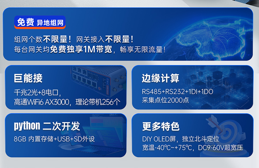 千兆邊緣路由器USR-G809s：免費異地組網(wǎng)等特色功能