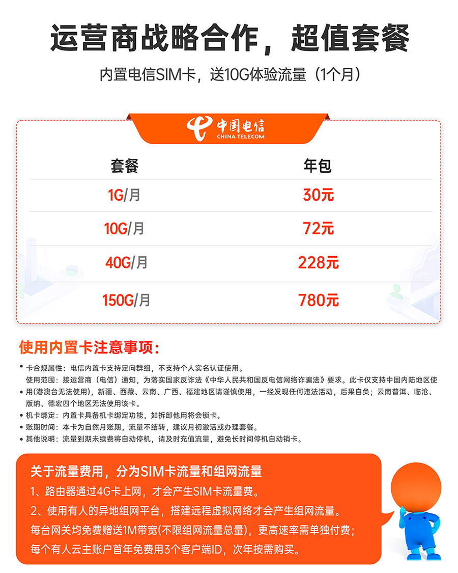 千兆邊緣路由器USR-G809s：運營商戰(zhàn)略合作，超值套餐