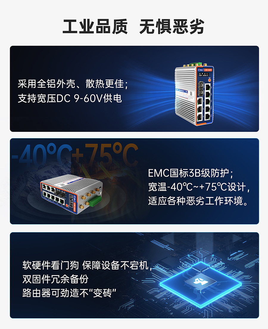 千兆邊緣路由器USR-G809s：工業(yè)品質(zhì)，無懼惡劣